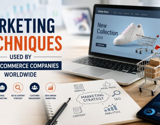 Top E-Commerce Companies Worldwide
