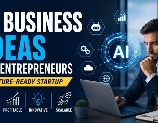 AI business ideas for entrepreneurs